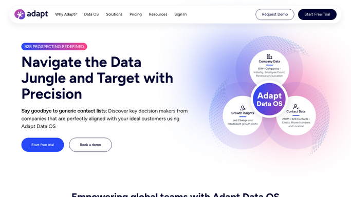 WebRun in Adapt.io: pull today's newly matched contacts