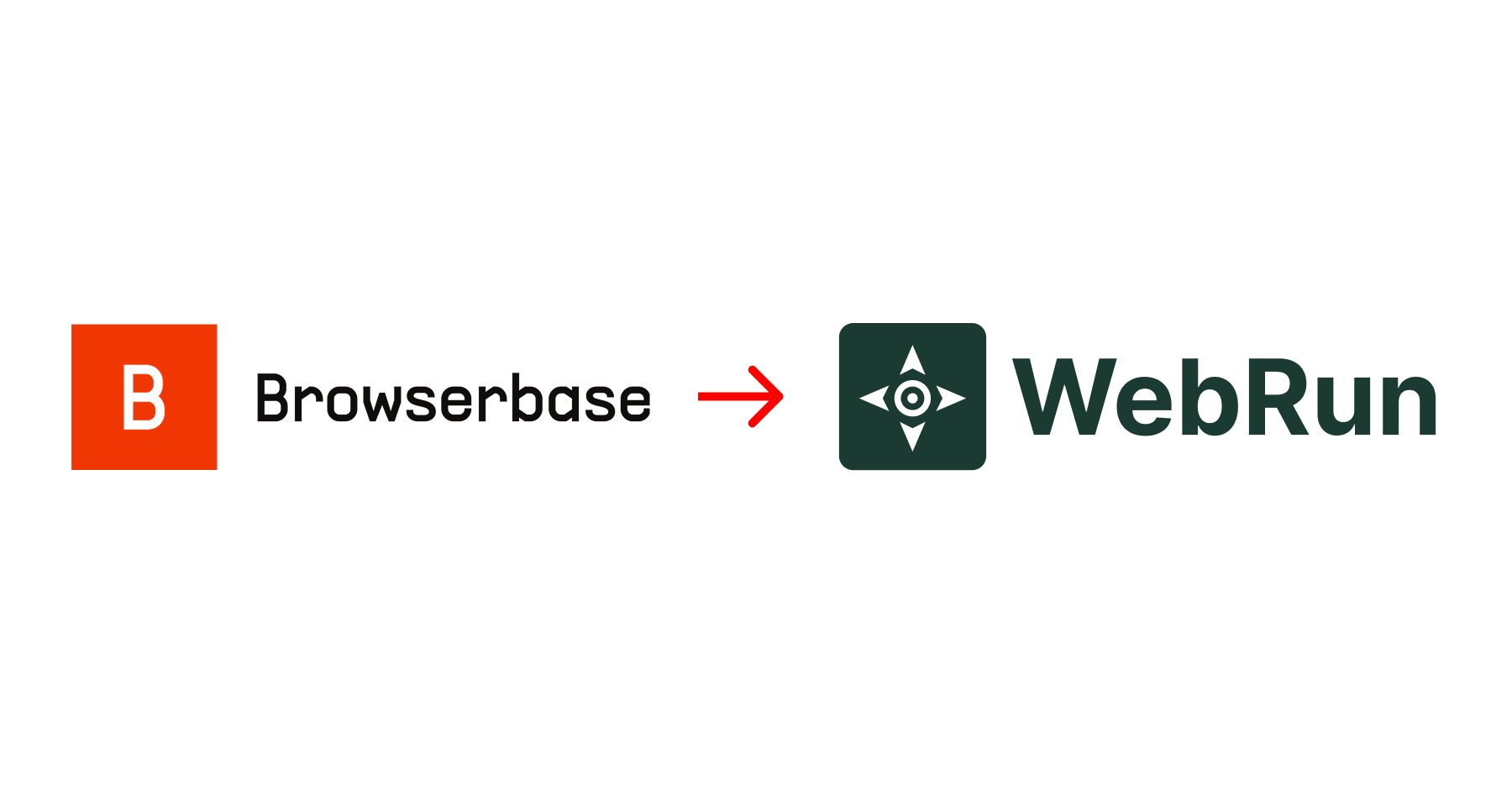 Comparison chart between BrowserBase and WebRun highlighting real Chrome browsers and natural language task automation