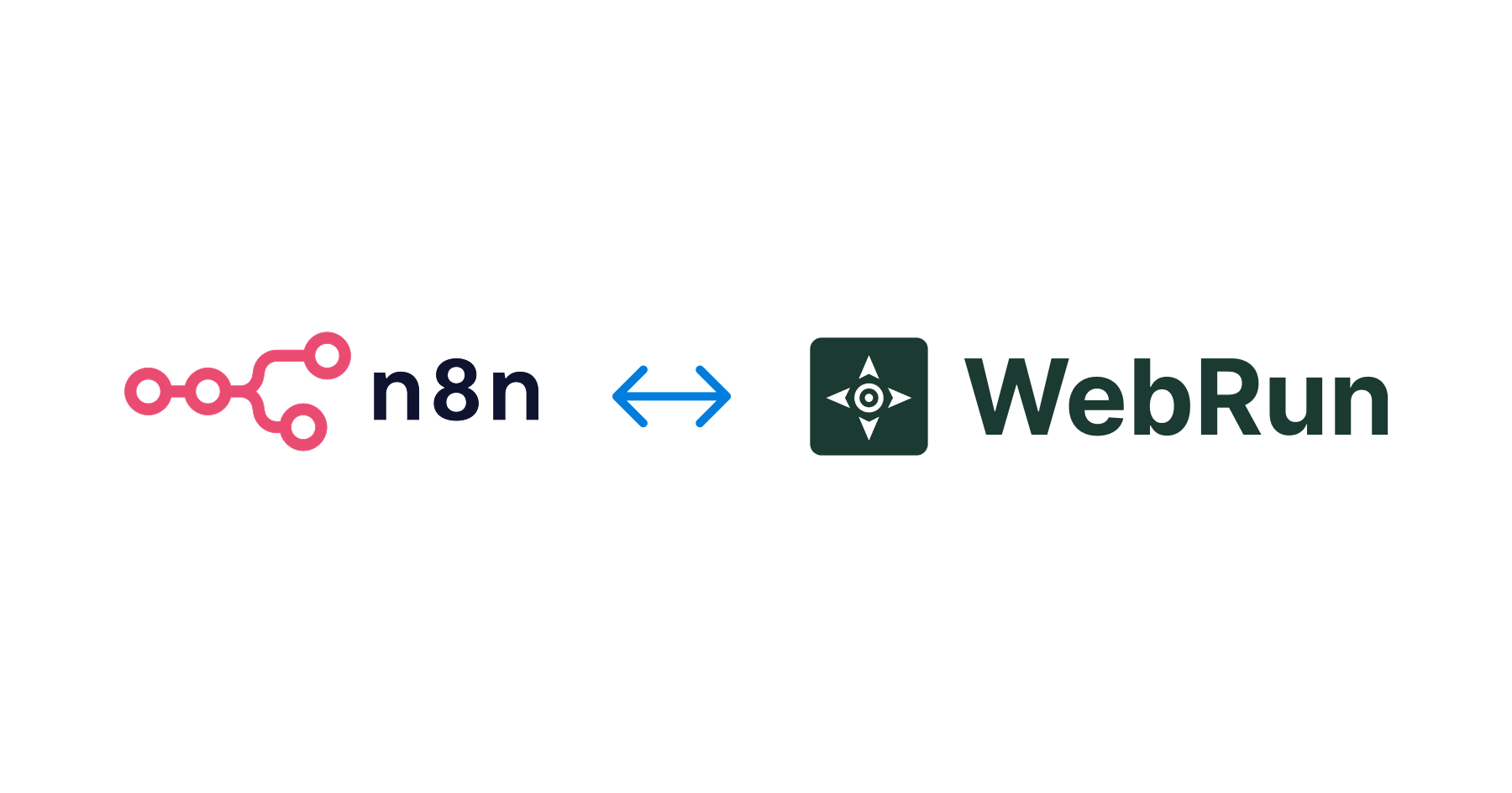 Integration diagram showing WebRun browser automation connected to n8n workflow automation platform